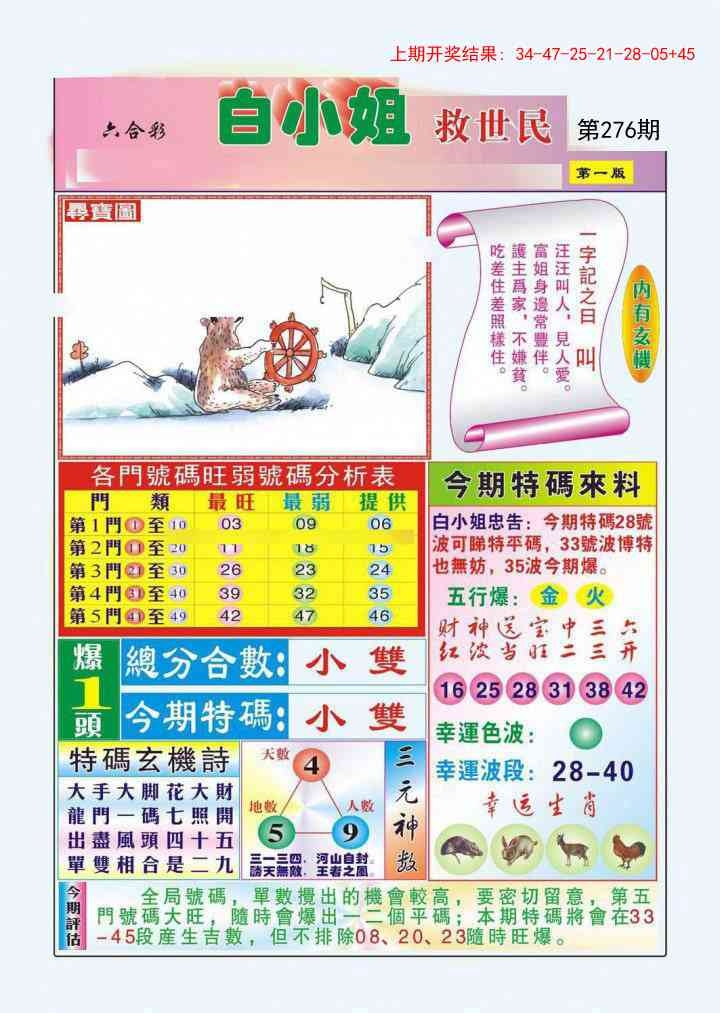 2025276期：白小姐救世，描绘2025最新资料免费大全一玄机:金鸡报晓在三更;解析2025期期精准免费6肖12码：【鼠牛虎兔龙马,3-6-10-15-21-23-25-27-32-43-45-47】