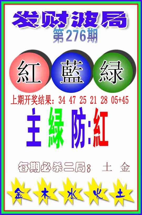 2025276期：发财波局报，描绘2025最新免费资料大全性玄机:金鸡报晓在三更;解析2025期期精准免费6肖12码：【鼠牛虎兔龙马,3-6-10-15-21-23-25-27-32-43-45-47】