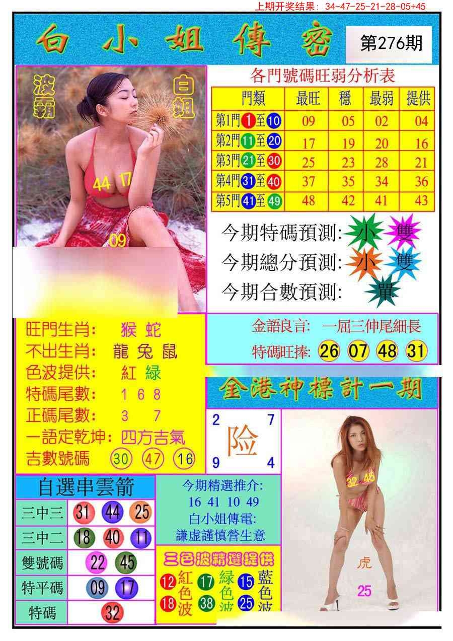 2025276期：白小姐密报，描绘2025期期精准免费玄机:金鸡报晓在三更;解析2025资料免费大全6肖12码：【鼠牛虎兔龙马,3-6-10-15-21-23-25-27-32-43-45-47】