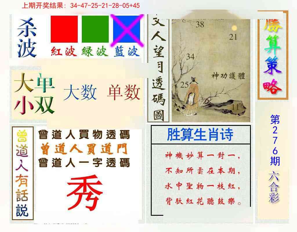2025276期：腾算策略报，描绘2025新期期准的准确消息玄机:金鸡报晓在三更;解析2025港资料免费网站6肖12码：【鼠牛虎兔龙马,3-6-10-15-21-23-25-27-32-43-45-47】
