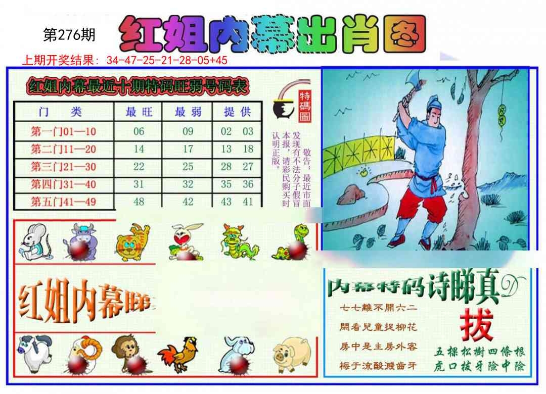 2025276期：红姐内幕图，描绘2025期期精准免费玄机:金鸡报晓在三更;解析2025资料正版大全6肖12码：【鼠牛虎兔龙马,3-6-10-15-21-23-25-27-32-43-45-47】