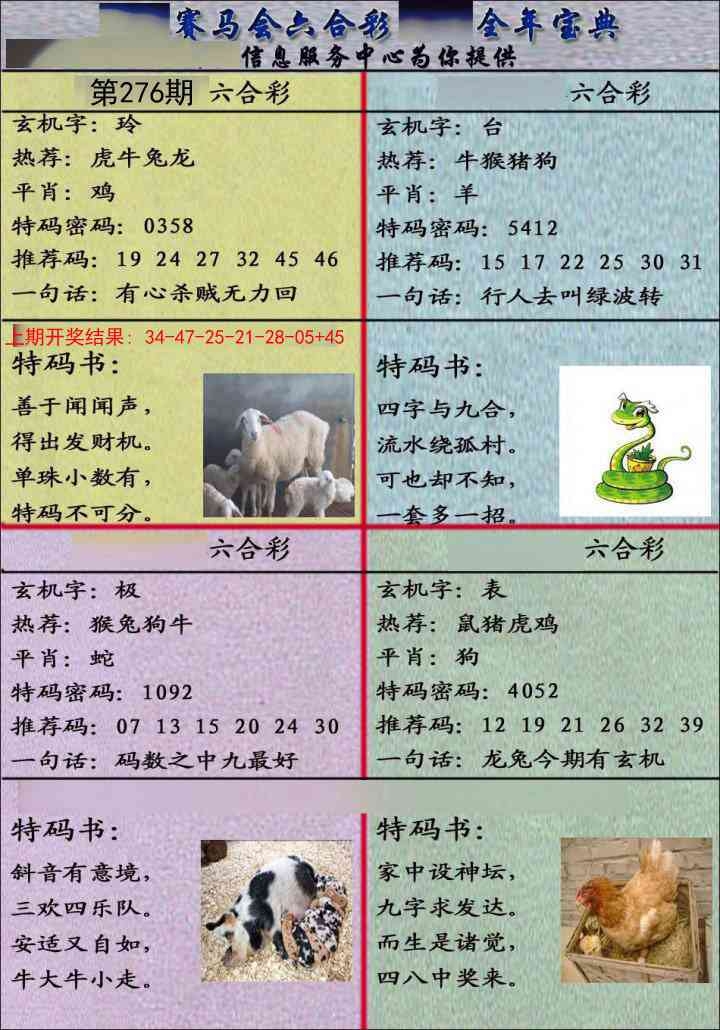 2025276期：千手观音图，描绘2025最全免费正版大全玄机:金鸡报晓在三更;解析2025资料免费大全6肖12码：【鼠牛虎兔龙马,3-6-10-15-21-23-25-27-32-43-45-47】