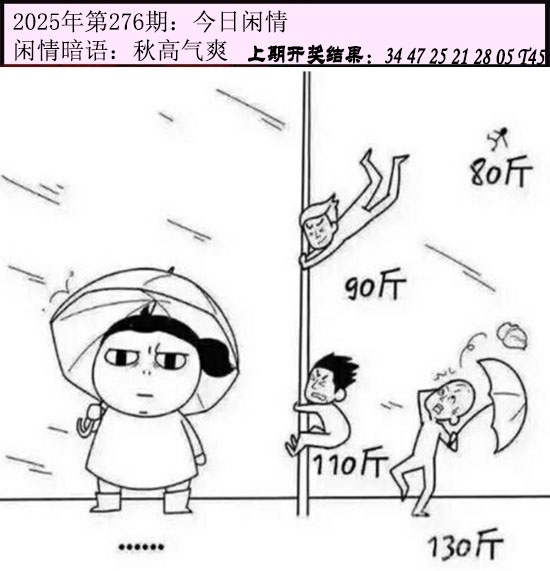 2025276期：今日闲情１，描绘2025期期精准免费玄机:金鸡报晓在三更;解析2025澳门六今晚开奖结果6肖12码：【鼠牛虎兔龙马,3-6-10-15-21-23-25-27-32-43-45-47】