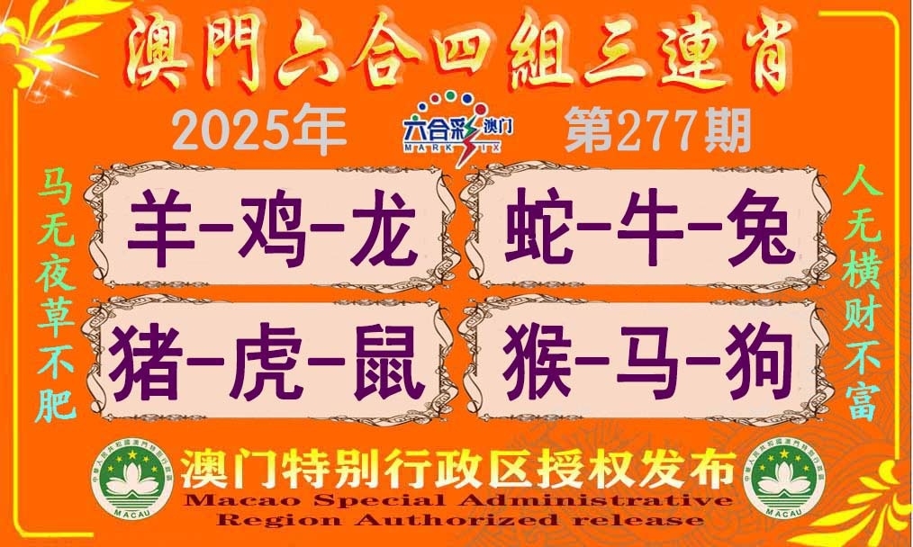 2025277期：四组三连肖，描绘2025最新免费资料玄机:单码单码来;解析2025期期精准免费3肖6码：【兔羊猴,2-4-9-12-24-42】
