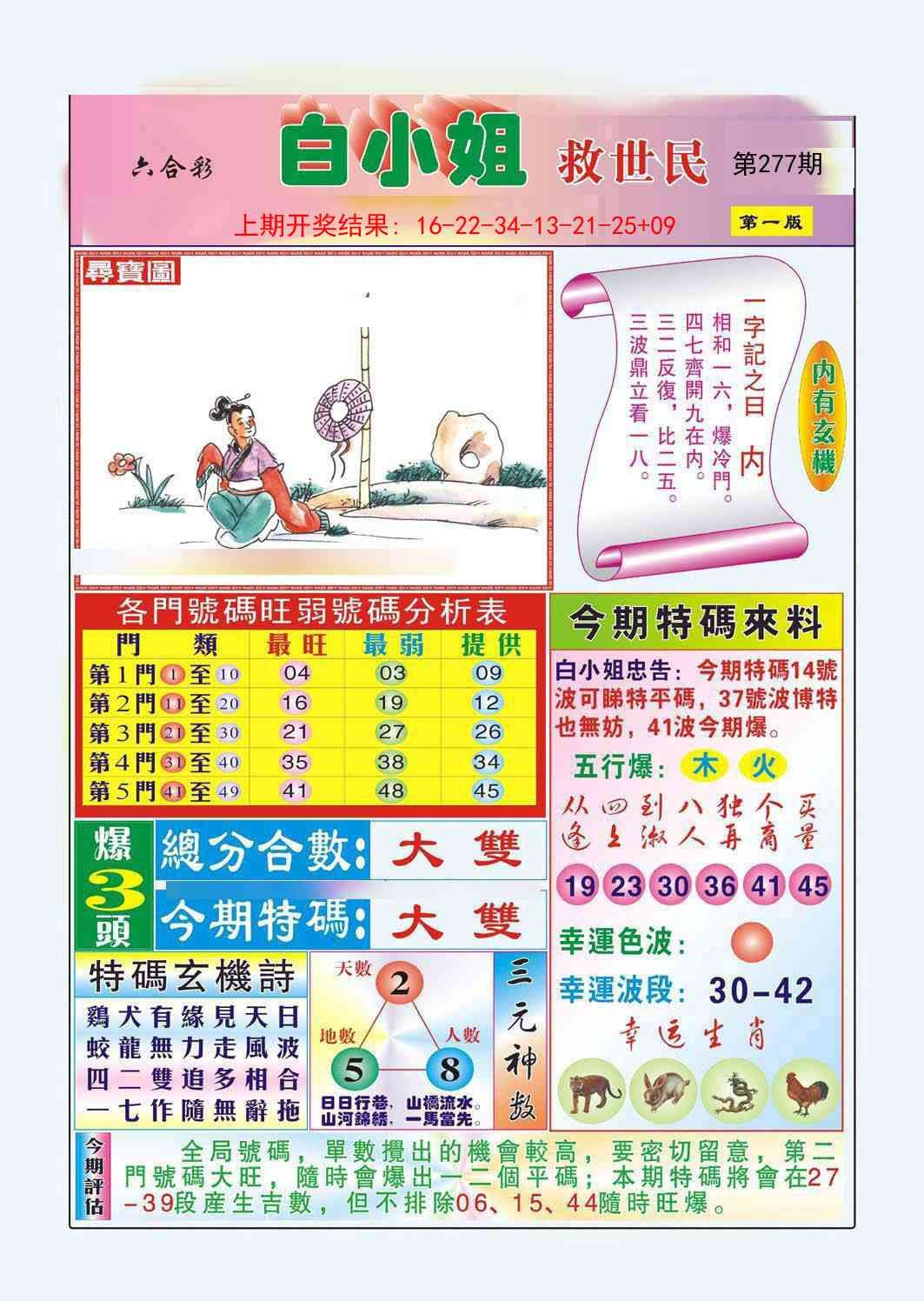 2025277期：白小姐救世，描绘2025最新资料免费大全一玄机:单码单码来;解析2025期期精准免费3肖6码：【兔羊猴,2-4-9-12-24-42】