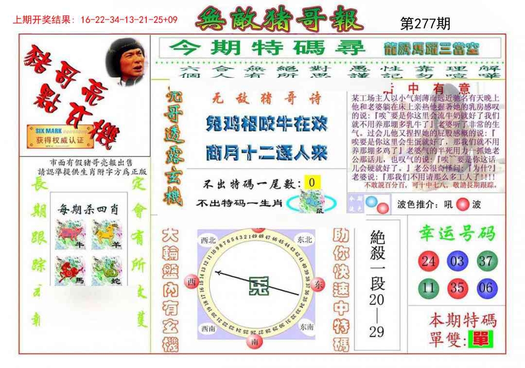 2025277期：无敌猪哥报，描绘2025期期精准免费玄机:单码单码来;解析205期澳门天天彩3肖6码：【兔羊猴,2-4-9-12-24-42】