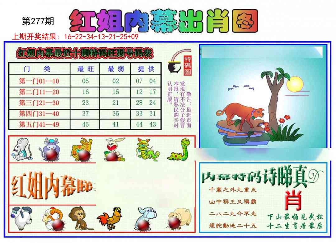 2025277期：红姐内幕图，描绘2025期期精准免费玄机:单码单码来;解析2025正版资料全年3肖6码：【兔羊猴,2-4-9-12-24-42】