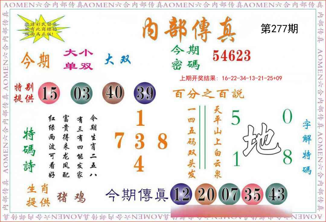 2025277期：内部传真报，描绘7777788888马会传真玄机:单码单码来;解析7777788888精准传真解析3肖6码：【兔羊猴,2-4-9-12-24-42】