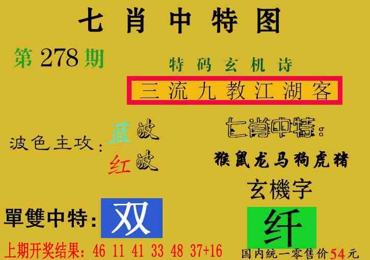 2025278期：七肖中特报，描绘新澳门一肖一码中特预测玄机:铁树开花古来稀;解析新澳门一肖一马中特预测3肖6码：【蛇鸡狗,4-10-11-24-30-37】