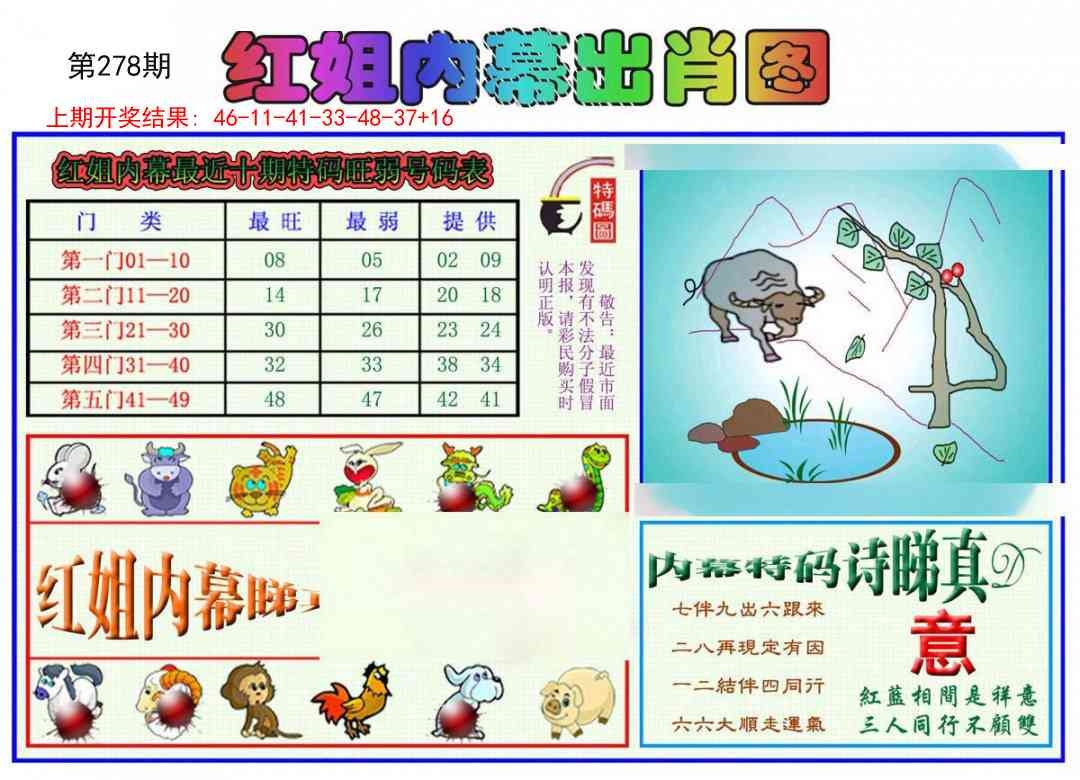 2025278期：红姐内幕图，描绘2025期期精准免费玄机:铁树开花古来稀;解析2025正版资料全年3肖6码：【蛇鸡狗,4-10-11-24-30-37】