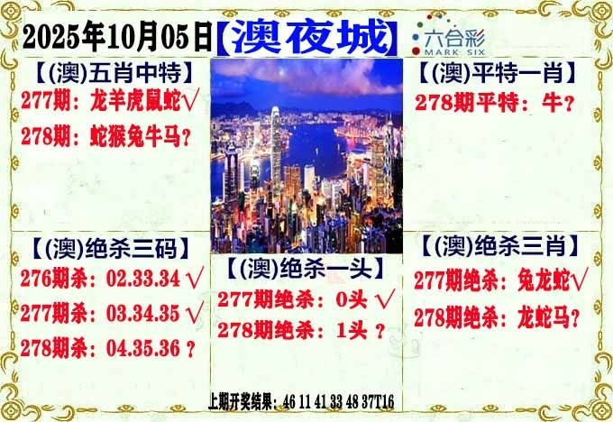 2025278期：澳门不夜城，描绘205期澳门天天彩玄机:铁树开花古来稀;解析2025新澳门天天免费3肖6码：【蛇鸡狗,4-10-11-24-30-37】