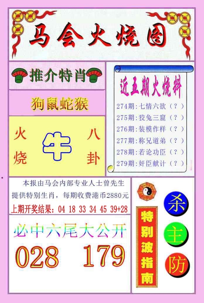 2025279期：马会火烧图，描绘205期澳门天天彩玄机:说破玄机不为奇;解析2025期期精准免费3肖6码：【虎兔马,10-27-30-33-43-48】