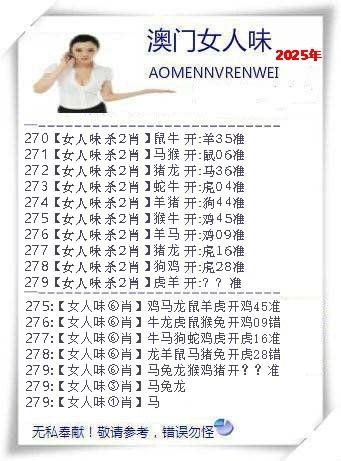 2025279期：澳门女人味，描绘205期澳门天天彩玄机:说破玄机不为奇;解析2025新澳门天天免费3肖6码：【虎兔马,10-27-30-33-43-48】