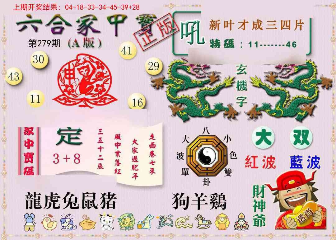 2025279期：合家中宝A，描绘2025综合资料大全玄机:六七成四二;解析205期澳门天天彩6肖12码：【鼠牛虎兔蛇鸡,1-3-12-15-23-31-34-35-38-40-47-48】