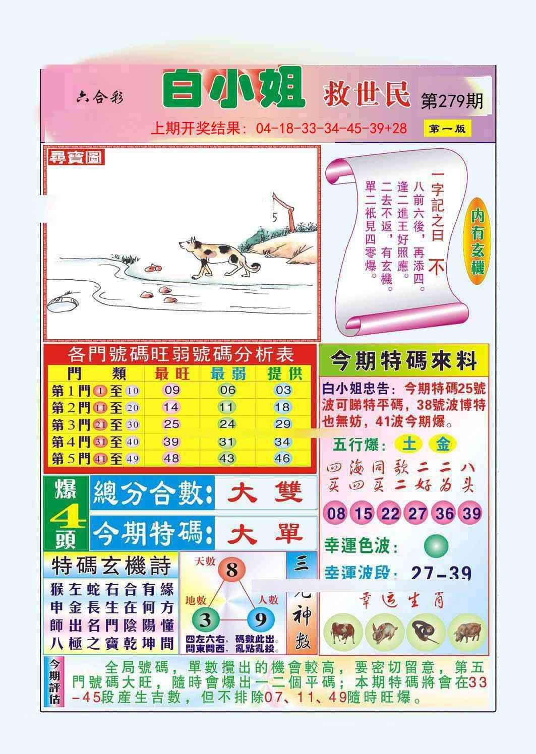 2025279期：白小姐救世，描绘2025最新资料免费大全一玄机:说破玄机不为奇;解析2025期期精准免费3肖6码：【虎兔马,10-27-30-33-43-48】