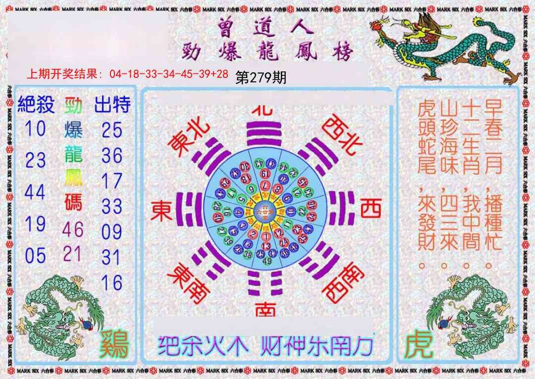 2025279期：劲爆龙虎榜，描绘2025新期期准的准确消息玄机:说破玄机不为奇;解析2025期期精准免费3肖6码：【虎兔马,10-27-30-33-43-48】