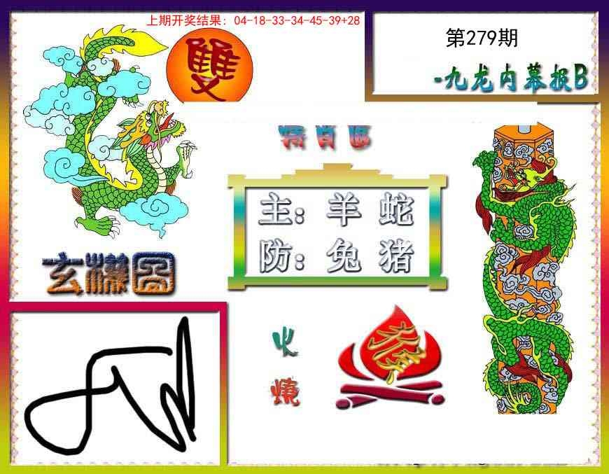 2025279期：内幕特肖B，描绘2025期期精准免费玄机:鼠前龙后开一码;解析2025最新免费资料6肖12码：【鼠虎兔龙蛇羊,4-5-7-22-23-26-28-31-32-43-45-48】