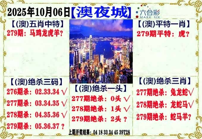 2025279期：澳门不夜城，描绘205期澳门天天彩玄机:说破玄机不为奇;解析2025新澳门天天免费3肖6码：【虎兔马,10-27-30-33-43-48】