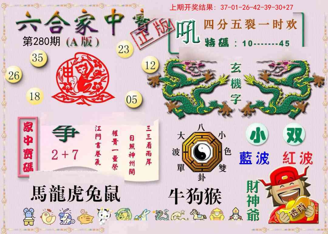 2025280期：合家中宝A，描绘2025综合资料大全玄机:虎龙今期开;解析205期澳门天天彩6肖12码：【兔龙蛇猴鸡猪,1-4-9-12-15-17-19-27-31-32-40-44】