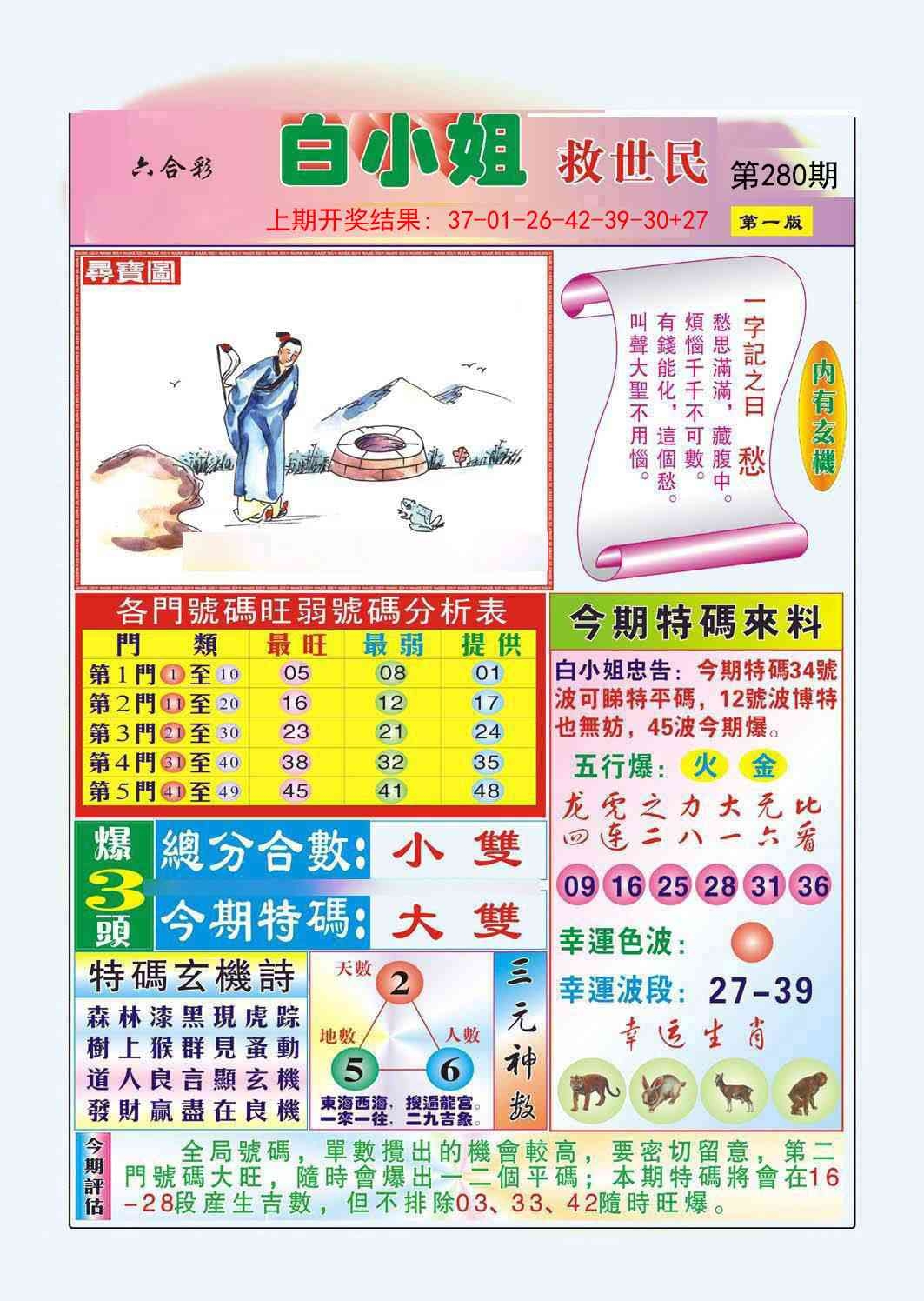 2025280期：白小姐救世，描绘2025最新资料免费大全一玄机:元宵十五好佳节;解析2025期期精准免费6肖12码：【鼠虎龙羊鸡狗,1-6-7-14-24-25-29-30-38-45-47-48】