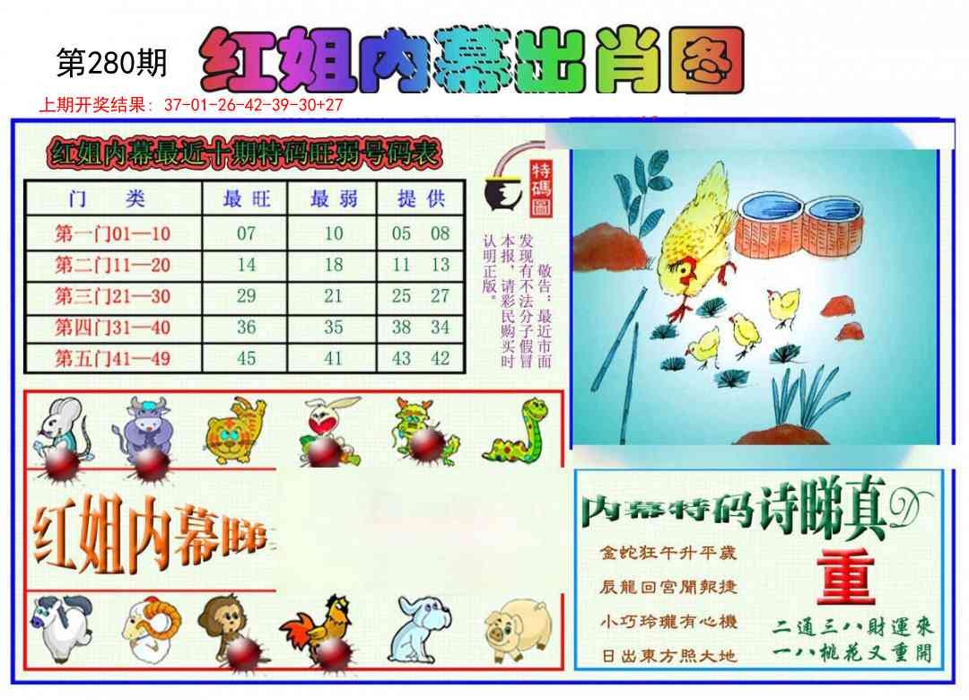 2025280期：红姐内幕图，描绘2025期期精准免费玄机:元宵十五好佳节;解析2025正版资料全年6肖12码：【鼠虎龙羊鸡狗,1-6-7-14-24-25-29-30-38-45-47-48】
