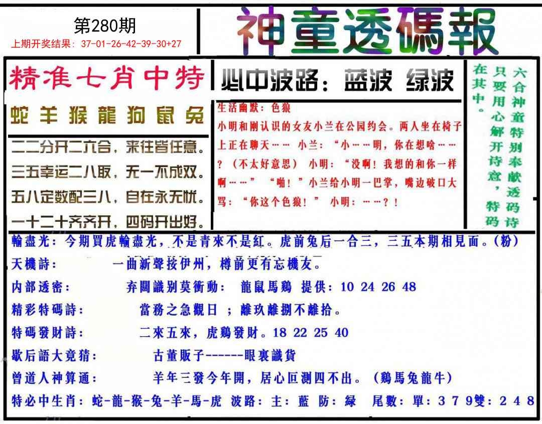 2025280期：神童透码报，描绘2025新期期准的准确消息玄机:元宵十五好佳节;解析2025新澳门天天开好彩大乐透开奖号码6肖12码：【鼠虎龙羊鸡狗,1-6-7-14-24-25-29-30-38-45-47-48】