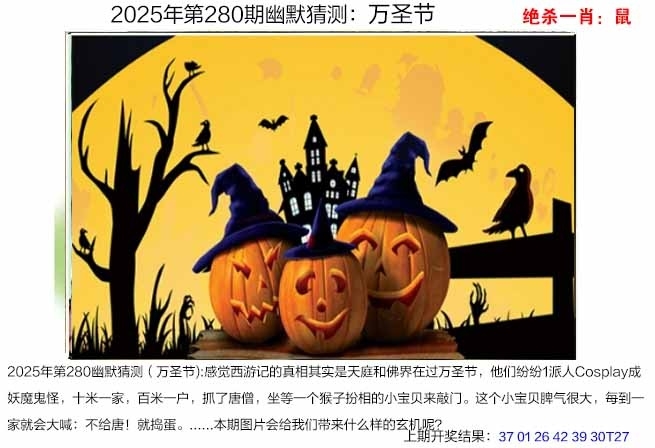 2025280期：澳幽默猜测，描绘205期澳门天天彩玄机:元宵十五好佳节;解析2025期期精准免费6肖12码：【鼠虎龙羊鸡狗,1-6-7-14-24-25-29-30-38-45-47-48】