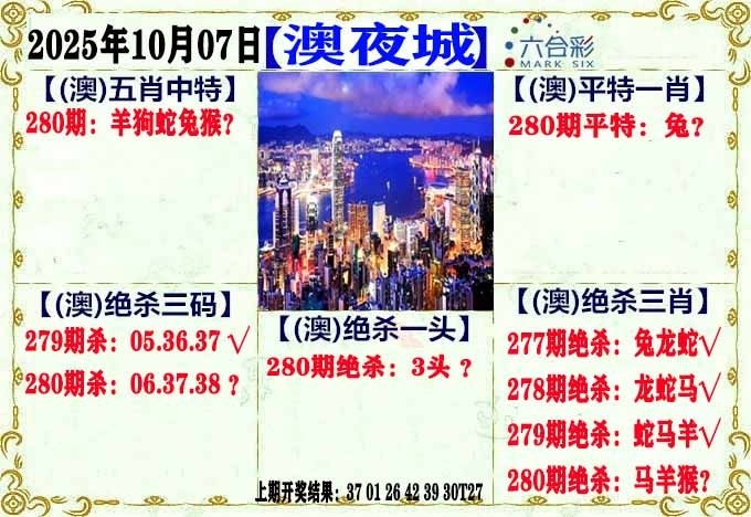 2025280期：澳门不夜城，描绘205期澳门天天彩玄机:元宵十五好佳节;解析2025新澳门天天免费6肖12码：【鼠虎龙羊鸡狗,1-6-7-14-24-25-29-30-38-45-47-48】