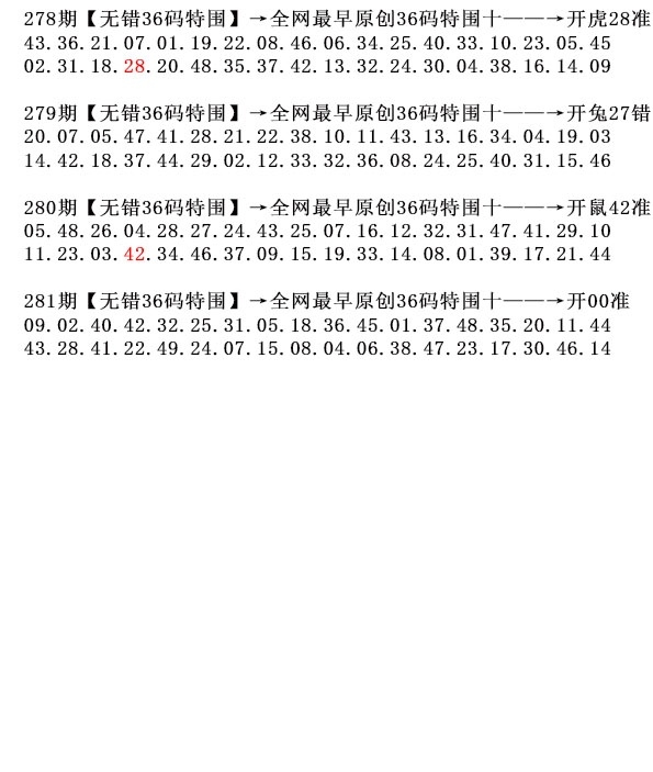 2025281期：36码中特图，描绘2025正版天天免费开玄机:真才是块好材料;解析2025正版资料全年5肖10码：【兔蛇马狗猪,7-11-16-26-29-32-36-38-40-41】