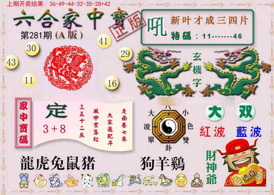 2025281期：合家中宝A，描绘2025综合资料大全玄机:二五想合一七开;解析205期澳门天天彩3肖6码：【猴鸡狗,2-24-34-37-40-47】