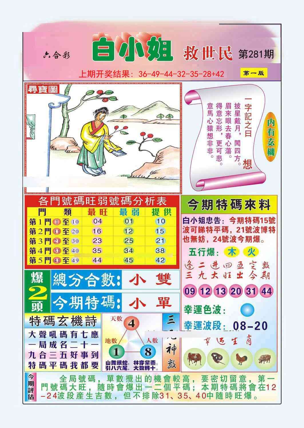 2025281期：白小姐救世，描绘2025最新资料免费大全一玄机:买三用六合;解析2025期期精准免费6肖12码：【虎兔蛇马猴鸡,3-4-22-23-28-32-35-37-39-42-44-49】