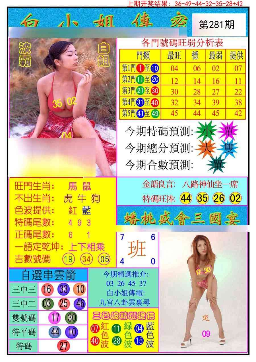 2025281期：白小姐密报，描绘2025期期精准免费玄机:买三用六合;解析2025资料免费大全6肖12码：【虎兔蛇马猴鸡,3-4-22-23-28-32-35-37-39-42-44-49】