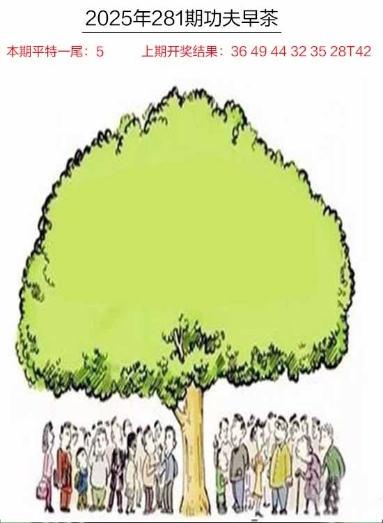 2025281期：功夫早茶图，描绘205期澳门天天彩玄机:买三用六合;解析2025期期精准免费6肖12码：【虎兔蛇马猴鸡,3-4-22-23-28-32-35-37-39-42-44-49】