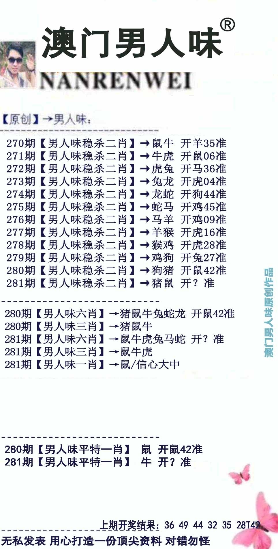 2025281期：澳门男人味，描绘205期澳门天天彩玄机:买三用六合;解析2025新澳门天天免费6肖12码：【虎兔蛇马猴鸡,3-4-22-23-28-32-35-37-39-42-44-49】