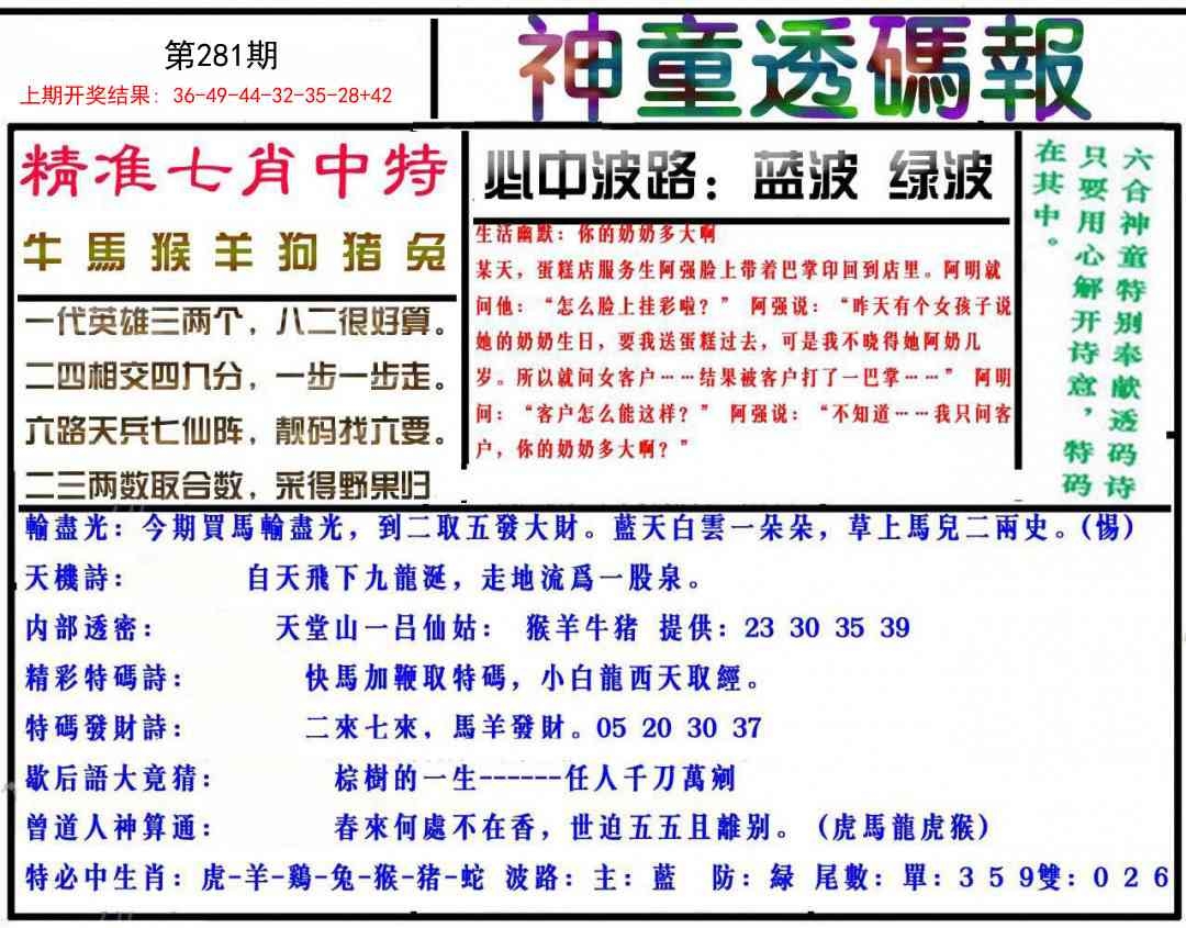 2025281期：神童透码报，描绘2025新期期准的准确消息玄机:买三用六合;解析2025新澳门天天开好彩大乐透开奖号码6肖12码：【虎兔蛇马猴鸡,3-4-22-23-28-32-35-37-39-42-44-49】