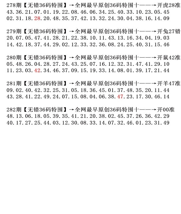 2025282期：36码中特图，描绘2025正版天天免费开玄机:羊后马前对;解析2025资料正版大全3肖6码：【鼠鸡狗,5-14-19-20-24-42】