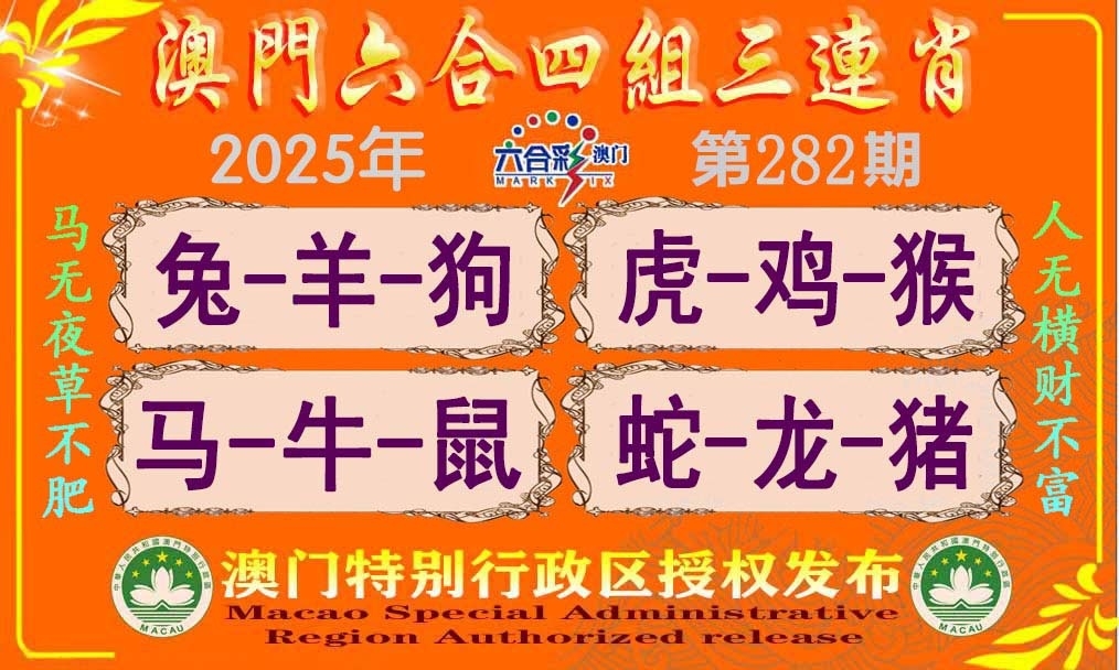 2025282期：四组三连肖，描绘2025最新免费资料玄机:二二四四同等数;解析2025期期精准免费6肖12码：【牛虎龙马猴鸡,2-3-4-5-14-16-26-38-39-40-43-46】