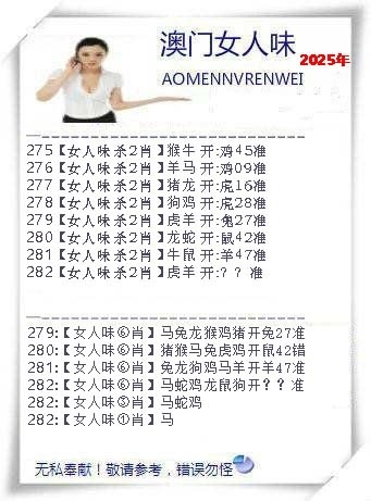2025282期：澳门女人味，描绘205期澳门天天彩玄机:二二四四同等数;解析2025新澳门天天免费6肖12码：【牛虎龙马猴鸡,2-3-4-5-14-16-26-38-39-40-43-46】