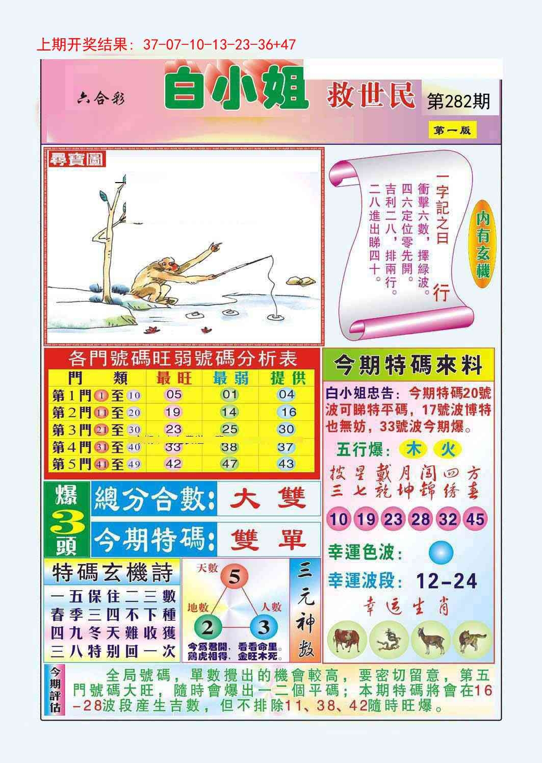2025282期：白小姐救世，描绘2025最新资料免费大全一玄机:二二四四同等数;解析2025期期精准免费6肖12码：【牛虎龙马猴鸡,2-3-4-5-14-16-26-38-39-40-43-46】