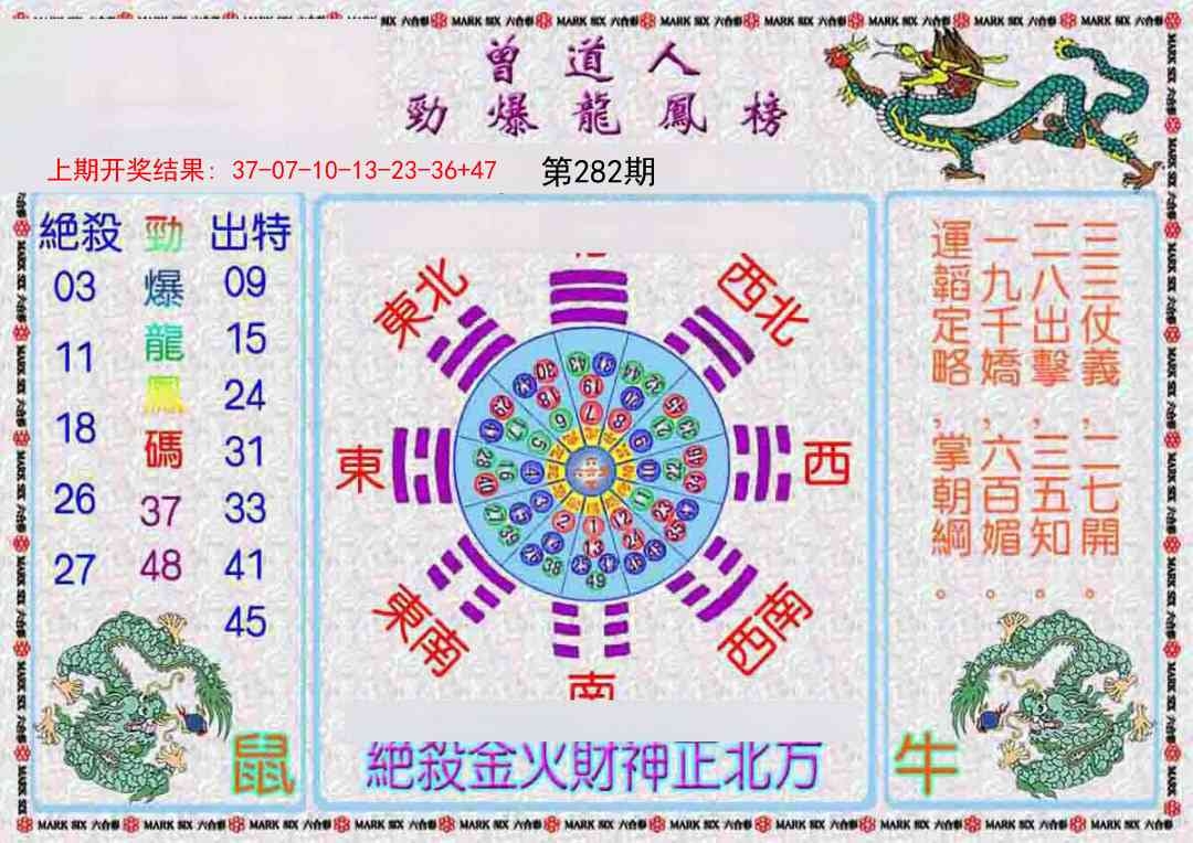 2025282期：劲爆龙虎榜，描绘2025新期期准的准确消息玄机:二二四四同等数;解析2025期期精准免费6肖12码：【牛虎龙马猴鸡,2-3-4-5-14-16-26-38-39-40-43-46】