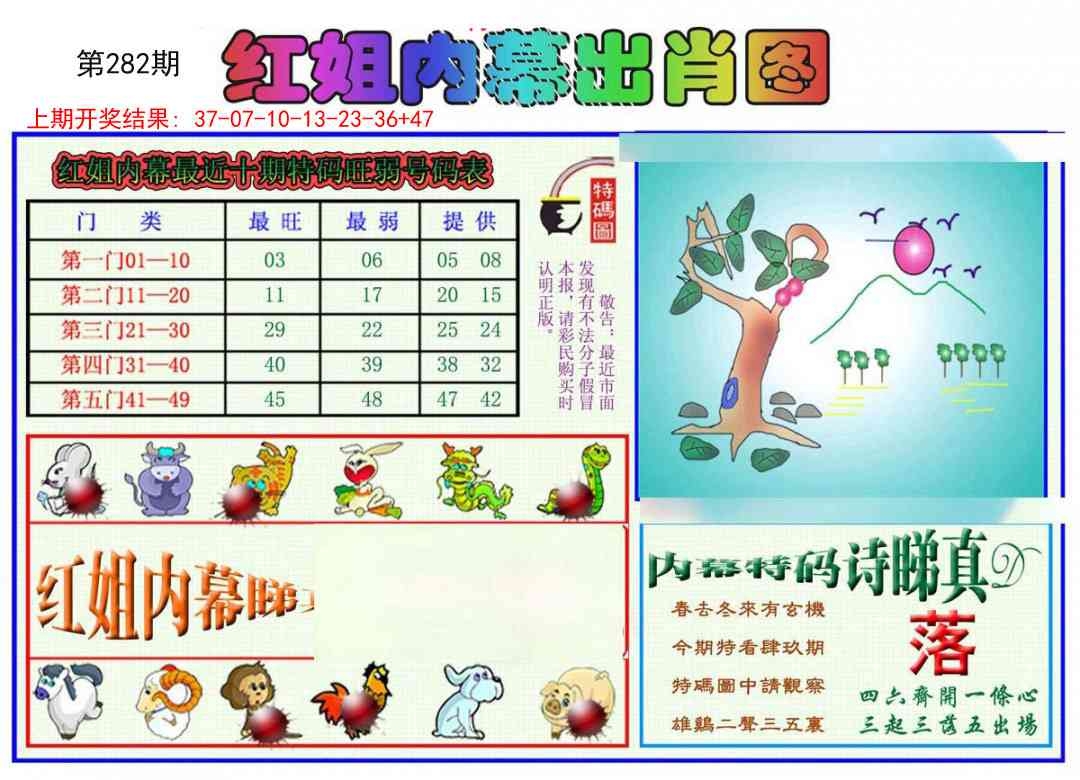 2025282期：红姐内幕图，描绘2025期期精准免费玄机:二二四四同等数;解析2025资料正版大全6肖12码：【牛虎龙马猴鸡,2-3-4-5-14-16-26-38-39-40-43-46】