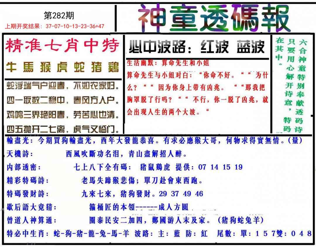 2025282期：神童透码报，描绘2025新期期准的准确消息玄机:二二四四同等数;解析2025新澳门天天开好彩大乐透开奖号码6肖12码：【牛虎龙马猴鸡,2-3-4-5-14-16-26-38-39-40-43-46】