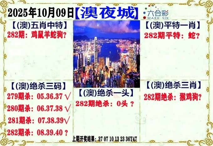 2025282期：澳门不夜城，描绘205期澳门天天彩玄机:二二四四同等数;解析2025新澳门天天免费6肖12码：【牛虎龙马猴鸡,2-3-4-5-14-16-26-38-39-40-43-46】