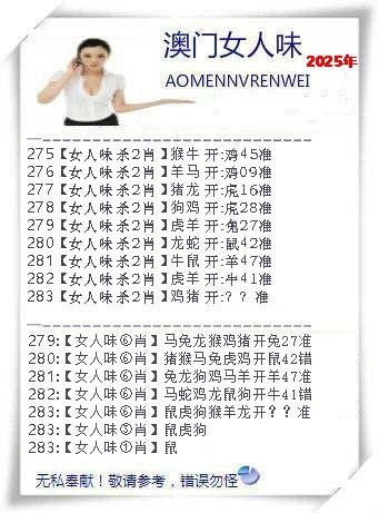2025283期：澳门女人味，描绘205期澳门天天彩玄机:猪狗相合相克出;解析2025新澳门天天免费6肖12码：【鼠兔龙蛇猴鸡,3-4-7-9-19-20-21-31-36-38-43-49】