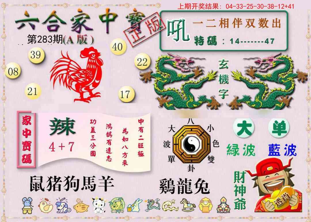 2025283期：合家中宝A，描绘2025综合资料大全玄机:今期生肖定北方;解析205期澳门天天彩6肖12码：【鼠虎蛇马狗猪,8-11-15-17-18-21-22-26-30-37-45-48】