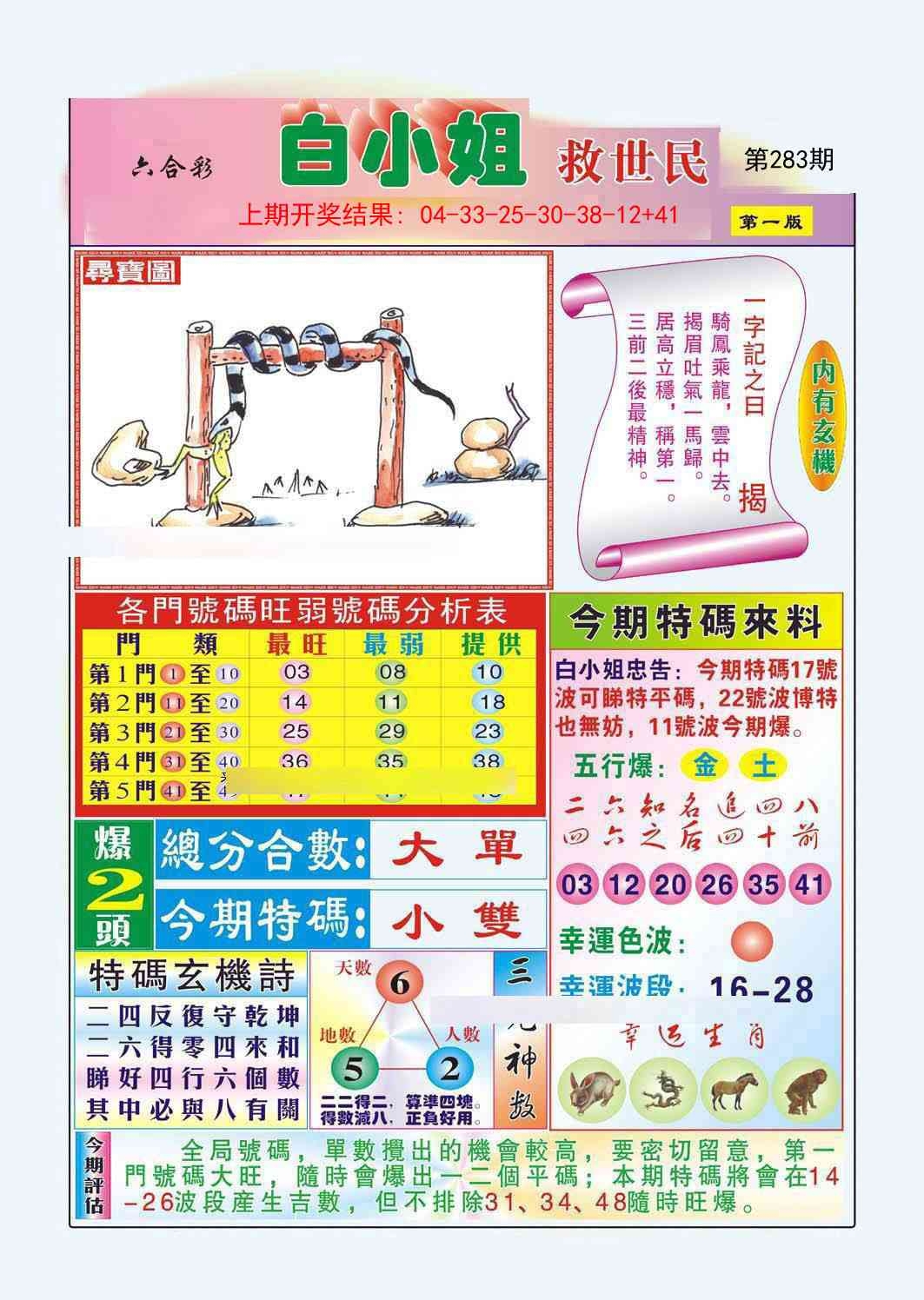 2025283期：白小姐救世，描绘2025最新资料免费大全一玄机:猪狗相合相克出;解析2025期期精准免费6肖12码：【鼠兔龙蛇猴鸡,3-4-7-9-19-20-21-31-36-38-43-49】