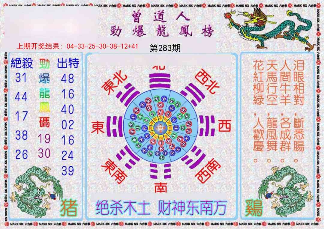 2025283期：劲爆龙虎榜，描绘2025新期期准的准确消息玄机:猪狗相合相克出;解析2025新期期准的准确消息视频6肖12码：【鼠兔龙蛇猴鸡,3-4-7-9-19-20-21-31-36-38-43-49】