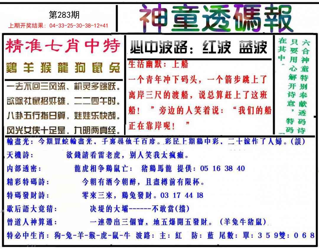 2025283期：神童透码报，描绘2025新期期准的准确消息玄机:猪狗相合相克出;解析2025新澳门天天开好彩大乐透开奖号码6肖12码：【鼠兔龙蛇猴鸡,3-4-7-9-19-20-21-31-36-38-43-49】