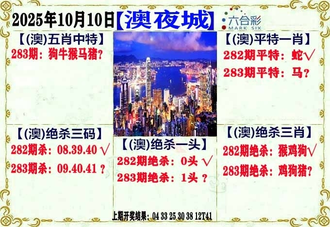 2025283期：澳门不夜城，描绘205期澳门天天彩玄机:猪狗相合相克出;解析2025新澳门天天免费6肖12码：【鼠兔龙蛇猴鸡,3-4-7-9-19-20-21-31-36-38-43-49】