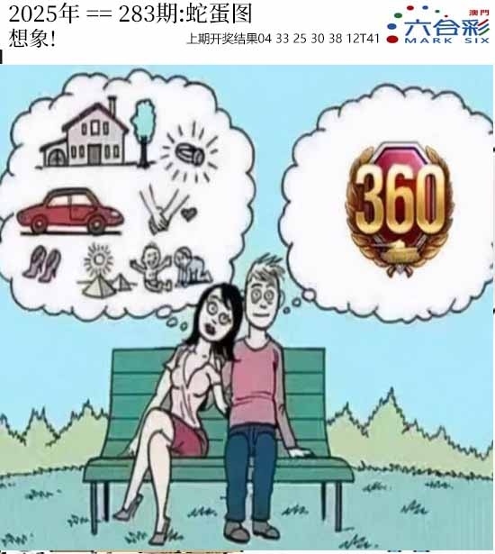 2025283期：澳门蛇蛋图，描绘205期澳门天天彩玄机:猪狗相合相克出;解析2025新澳门天天免费6肖12码：【鼠兔龙蛇猴鸡,3-4-7-9-19-20-21-31-36-38-43-49】